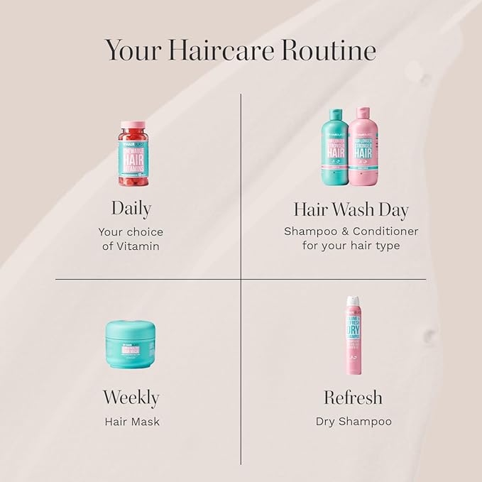 HAIR BURST Hydrating Hair Mask with Avocado Oil, Coconut & Black Oat Extract - Deep Conditioner for Hair Growth, Dry or Damaged Hair - Thickening Nourishing Hair Repair Treatment - 7.4 fl oz