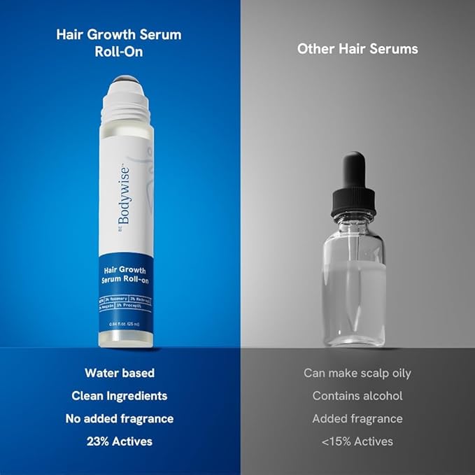 Be Bodywise Rosemary Hair Growth Serum Roll On 50 ml – 3% Rosemary, 3% Redensyl & 2% Anagain | DHT-Blocking Scalp Serum Boosts Oxygen Flow, Reduces Hair Fall | Paraben/Sulfate-Free | Women & Men