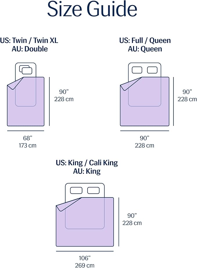 REST® Evercool® Cooling Comforter, Full/Queen, Blanket for Hot Sleepers, All Season Bedding to Keep Cool for Night Sweats, Breathable Lightweight Blanket, 90"x90" Inches, Lavender Breeze