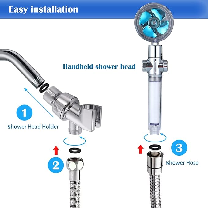 High Pressure Shower Heads, Handheld Turbo Fan Shower, Hydro Jet Shower Head with 79 Inch Hose,Bracket,Cotton Filters and Bath Loofah, One Key Pause Switch 360 Degrees Rotating (Blue with hose)