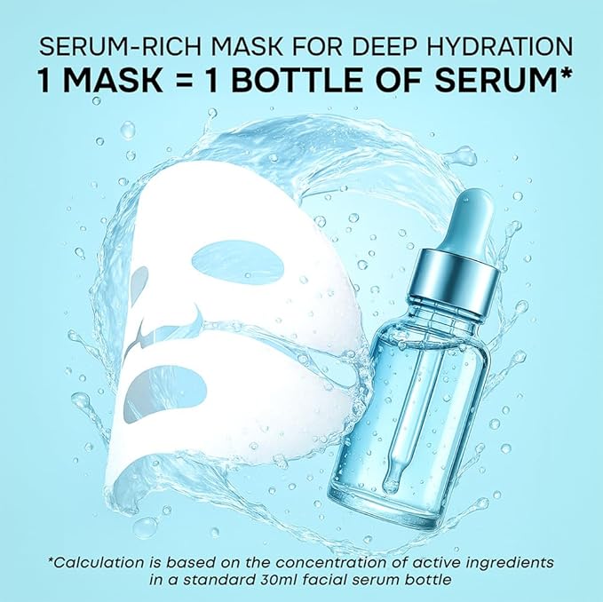 SimplyVital Collagen Facial Mask with Retinol & Hyaluronic Acid - Hydrating Face Masks Skincare - T Line & V Line Sheet Mask for Women Skin Care - Mascarillas Para la Cara - Cloth Face Masks - 7 Pack
