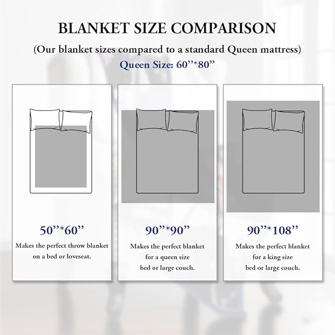 Custom Sherpa Fleece Blanket with Photos and Text - Soft Warm Fuzzy Personalized Couples Gift for Boyfriend Girlfriend - Customized Picture Gifts for Birthday Anniversary Christmas
