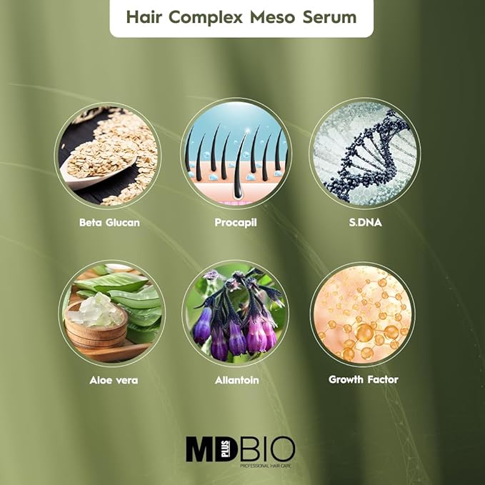 MD PLUS BIO Clinical Hair Regrowth Meso Complex Serum Kit - Strengthens Hair Roots and Promotes Hair Regrowth - Serum Set for Stronger, Thicker & Longer Hair - 10 Pcs 6 ml Vials