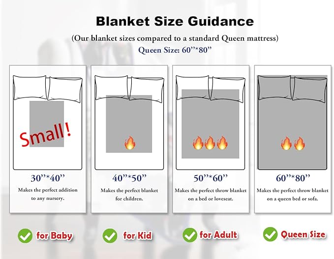 Custom Sherpa Fleece Blanket With Photos and Text - Soft Warm Fuzzy Personalized Couples Gift for Boyfriend Girlfriend - Customized Picture Blanket for Birthday Christmas - Ships Next Day