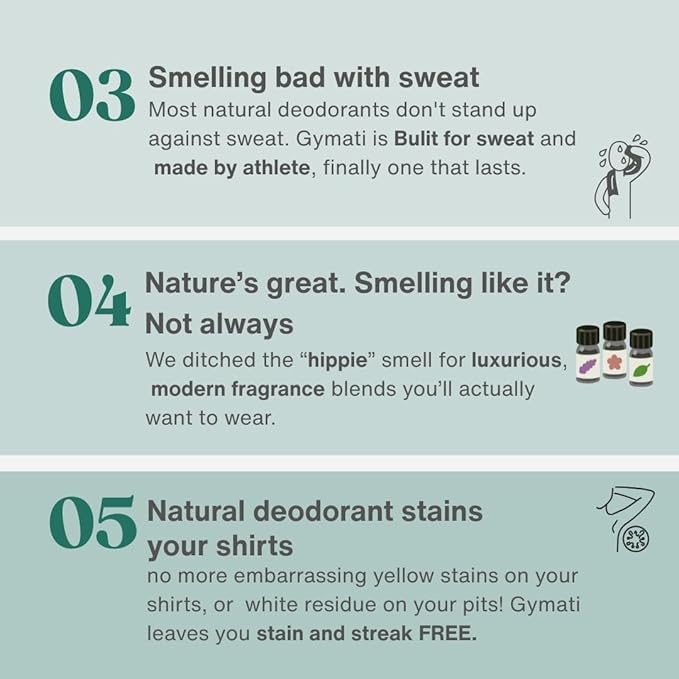 Gymati Fitness Body Deodorant Spray Aluminum Free For Men