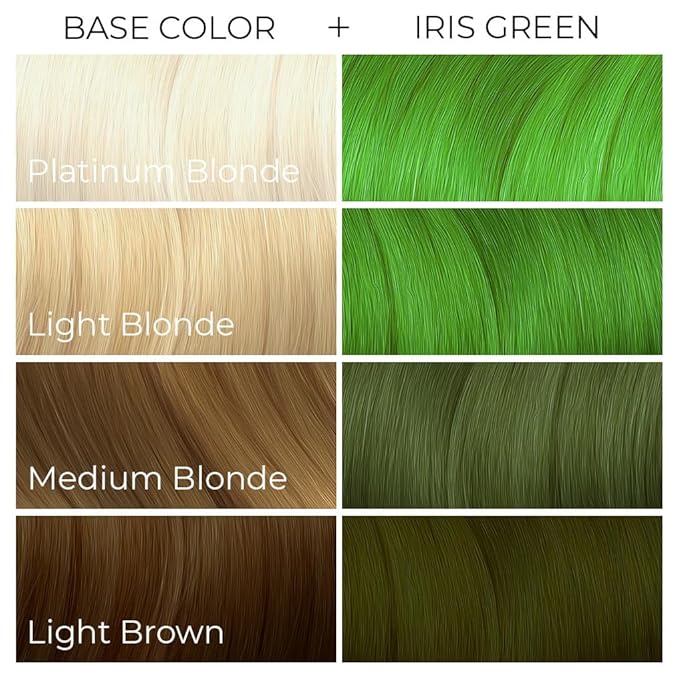 Arctic Fox Semi-Permanent Hair Dye, Vegan & Cruelty-Free, Ammonia-Free, Conditioning, Vibrant Iris Green, For All Hair Types, 8 Fl Oz (Pack of 2)