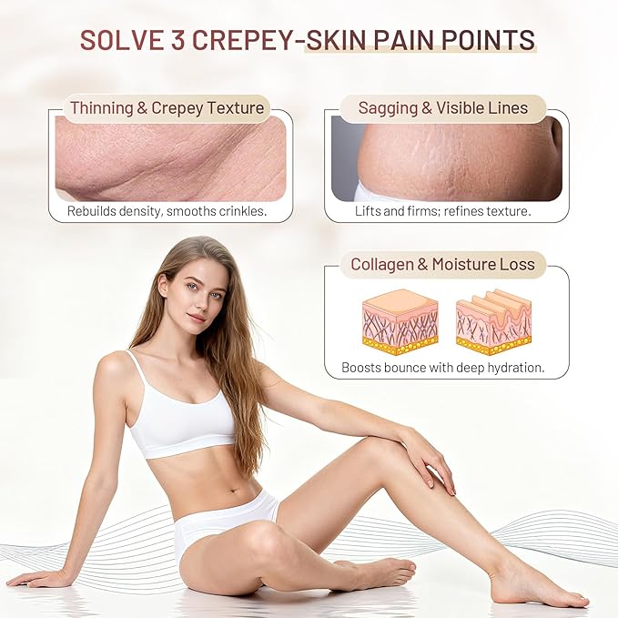 Moisturizing Crepe Fix Cream – Tightens and Firms Face, Neck & Body, Anti Wrinkles for Crepey and Sagging Skin, Gift for Women & Men, 4.23 Fl Oz