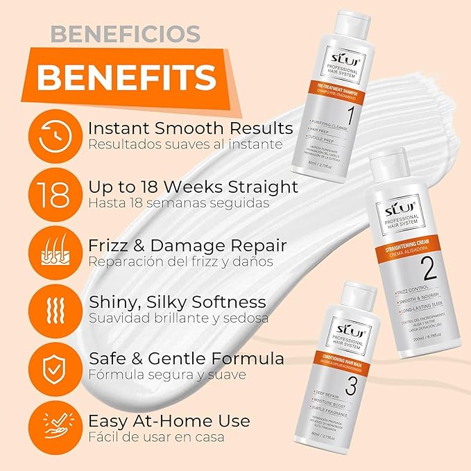 SLUJ Keratin Hair Treatment, Brazilian Straightening Kit with Keratin, Collagen & Hyaluronic Acid,18 Week Home Salon Professional Straightening - Keratina para Alisar el Pelo, Gentle Scent, 2 x Use