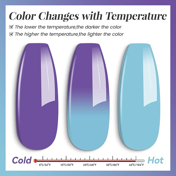 YTD Likomey Color Changing Gel Nail Polish 2 Pcs Set,15ml Tiffany Blue To Purple Pure Color and Glitter Kit,Thermal Ombre Change Colors Salon Manicure Fall Winter UV Nail Varnish,WB2-8