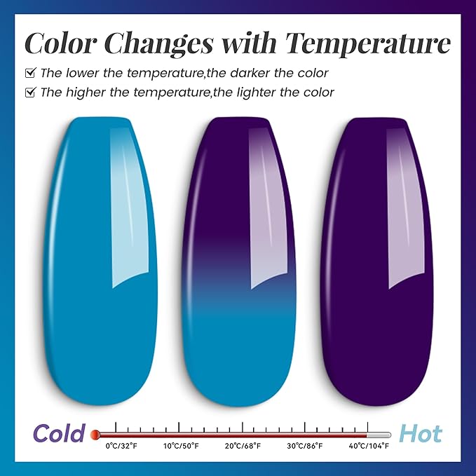 YTD Likomey Color Changing Gel Nail Polish 2 Pcs Set,15ml Turquoise To Dark Purple Color and Glitter Nails Gel Kit,Thermal Ombre Change Colors Salon Manicure Fall Winter UV Nail Varnish,WB2-6