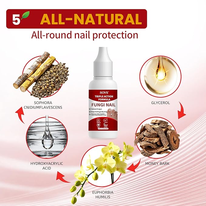 Toenail Treatment,Gentle Formula, Effectively Improves Nails for a More Beautiful Appearance (1Pcs, 1 oz)