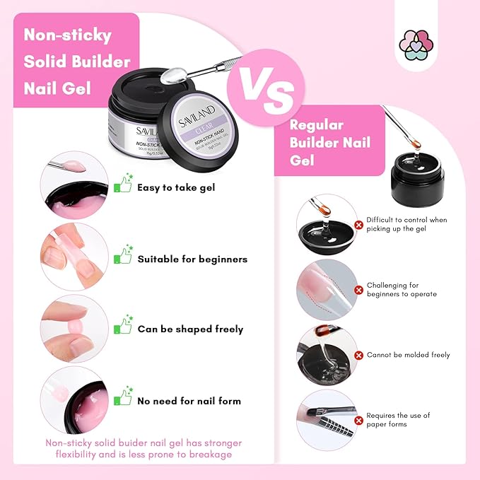 SAVILAND Solid Gel Builder: 6 Colors 3D Nail Gel No-Sticky Hand Nail Extension Sculpting Gels for Nails Art for Carving DIY at Home for Beginners