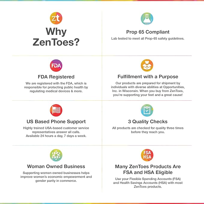 ZenToes Moisturizing Socks for Cracked Heel Treatment, Vitamin E, Olive Oil and Jojoba Oil Heel Socks, Stocking Stuffers for Women, Spa Self Care Gifts for Women (Cotton Black, Regular)