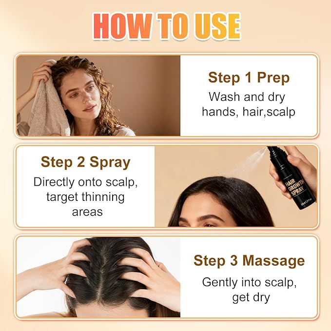 Hair Growth Spray, Hair Growth Spray for Men and Women, Promotes Thicker Fuller Hair –All Hair Types