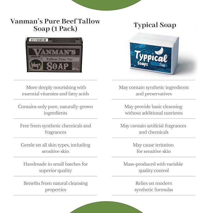 VanMan Tallow & Pine Tar Soap Bar – Grass-Fed Beef Tallow with Organic Oatmeal, Charcoal & Essential Oils – Exfoliating Face & Body Soap, 3.8oz - 3 Pack