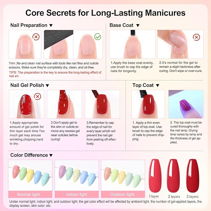 PEACECOLOR 40PCs Gel Nail Polish Set 35 Neon Colors Red Green Pink Yellow Gel Polish with 5Pcs Glossy/Matte/Glitter Top Base Coat Long Lasting Nail Gel Kit Gifts for Women DIY Home Salon