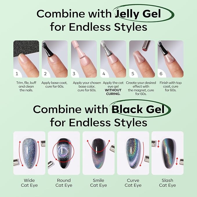 modelones Cat Eye Gel Nail Polish Green Gel Nail Polish Sparkle Reflective Shimmer Glitter Green Christmas Polish 9D with Magnetic Soak Off LED Nail Art DIY 15 ML