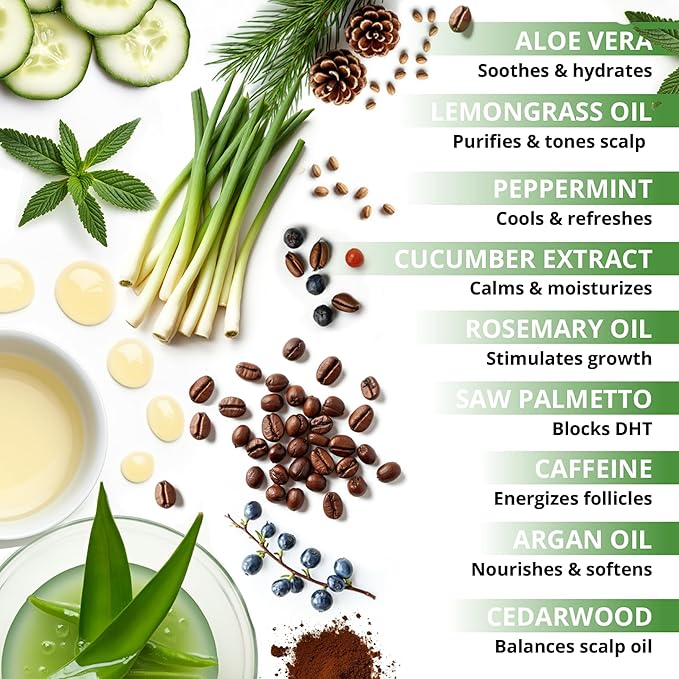 Rosemary & Lemongrass Conditioner for Thinning Hair, Thickening Product for Women and Men, Hair Growth