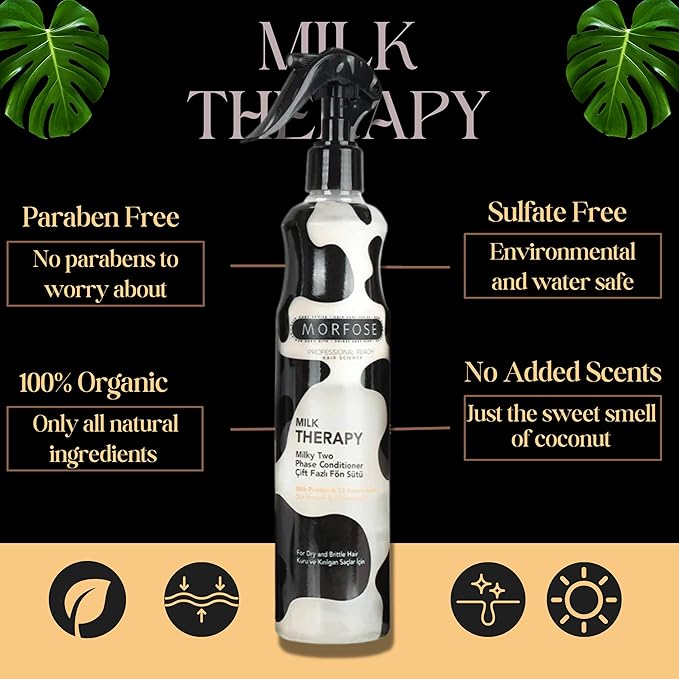 Morfose Milk Therapy Deep Conditioner and Hair Mask Set - Intense Treatment for Dry, Damaged Hair - Hair Moisturizer and Botox Effect