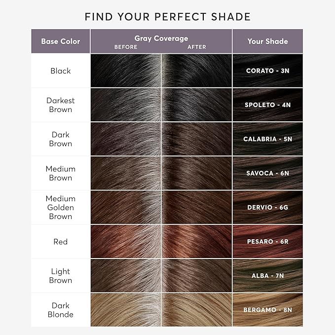 Madison Reed Root Perfection Permanent Root Touch Up, Medium Brown 6N Savoca, 10 Minutes for 100% Gray Root Coverage, Ammonia-Free Hair Dye, Two Applications