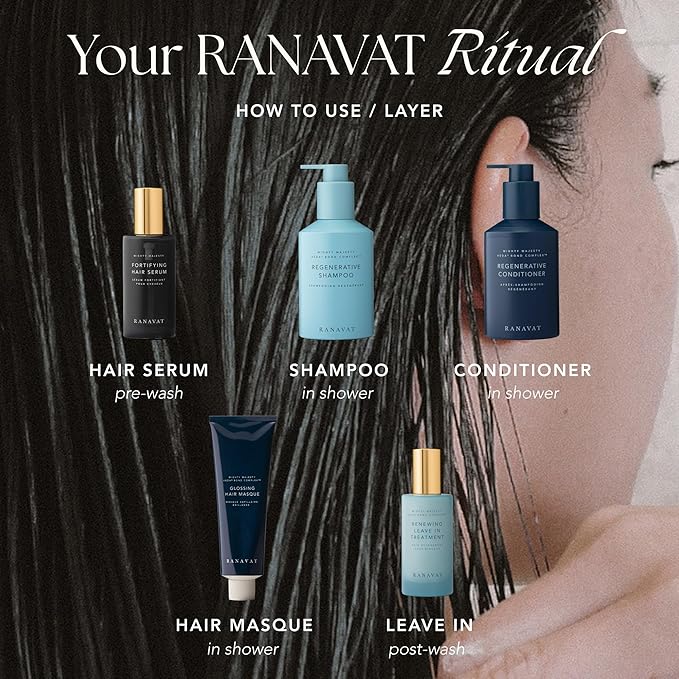 RANAVAT Glossing Hair Mask - Damaged Hair Repair & Conditioning Hair Mask with Hyaluronic Acid + Moringa Seed Oil to Mend Breakage & Split Ends - Vegan & Cruelty-Free Hair Care (5 oz)