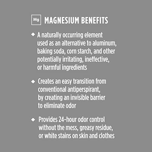 Crystal Deodorant Magnesium Solid Stick Natural Deodorant, Charcoal & Tea Tree, 2.5 oz (Pack of 2)