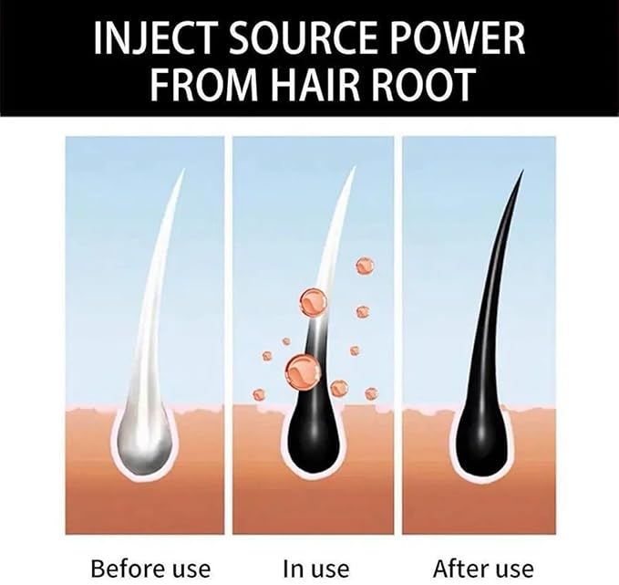 Hair Dye Color Shampoo (7 Colors Available to Choose) 500mL each (COFFEE, 500mL)