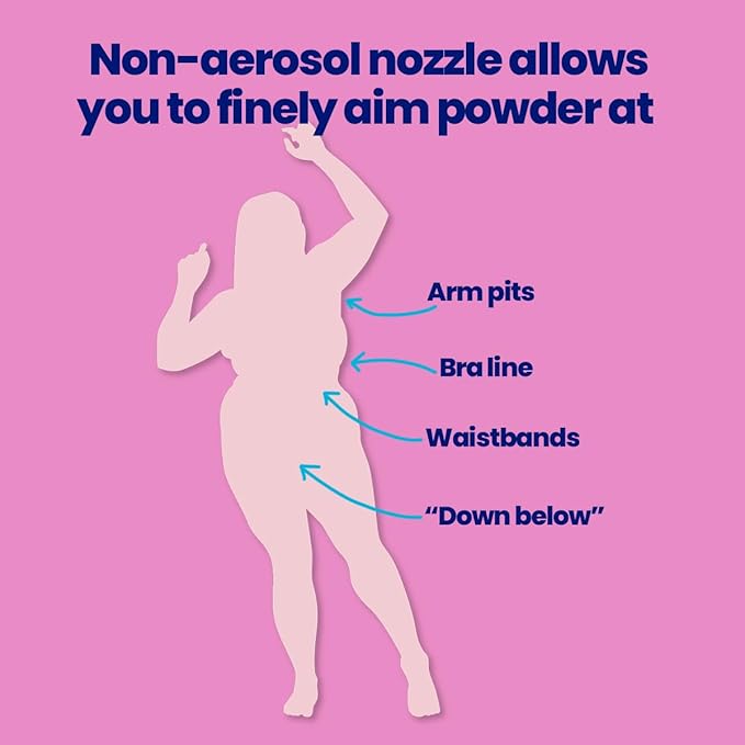 Megababe Sweat Absorbing Body Powder - Bust Dust, with Applicator Pump, Talc-Free, All Natural, 3 oz