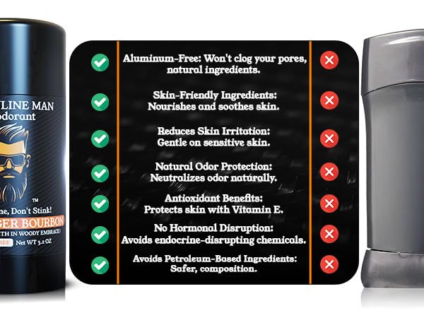 Deodorant for Men - Aluminum Free Mens Deodorant, Travel Size Natural Deodorants, Sweat Protection for Underarm, Stain-Free Deodorants, Made in USA, 3.2oz (2 Pack, Bootlegger Bourbon)