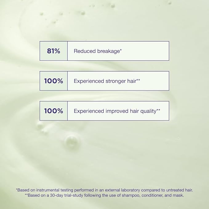 Maria Nila Structure Repair, Shampoo 3.4 Fl Oz, For Damaged & Chemically Treated Hair, Algae Extract Rebuilds & Moisturizes, 100% Vegan & Sulfate/Paraben free