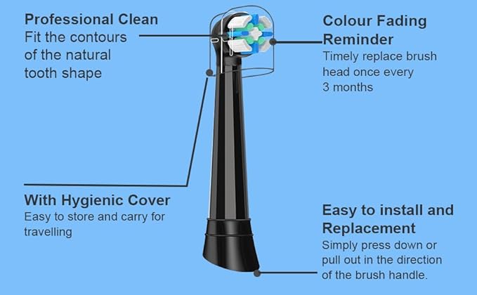 6 Pack IO Replacement Heads Compatible with Oral B IO 2/3/4/5/6/7/8/9/10/Deep Clean Series Electric Toothbrushes, Brush Heads Compatible with Oral B iO (Black)
