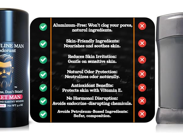Deodorant for Men - Aluminum Free Mens Deodorant - Travel Size Natural Deodorants - Sweat Protection for Underarm - Stain-Free Stick Deodorants - Made in USA, 3.2oz (Pack of 4, The Box)