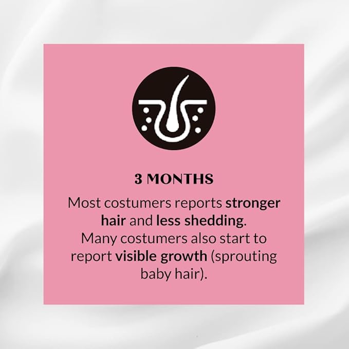 Kerotin Hair Growth Supplement for Longer, Stronger Hair - Enriched with Biotin, Folic Acid, Saw Palmetto to Promote Thick, Healthy Hair Growth (3 Months)