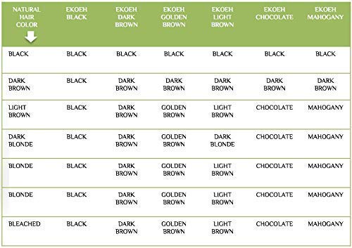 Hair Color EKOEH BRASIL Cream Golden Brown, PPD FREE, VEGAN 2.7fl.oz
