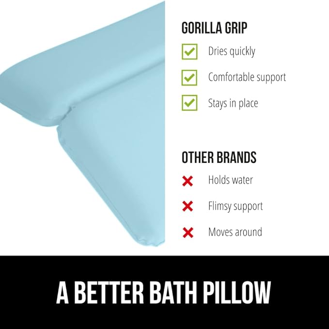 GORILLA GRIP Bath Pillow for Tub, Improved Suction Cups, Luxury Bathtub Pillows, Headrest for Neck and Back Support, Relaxing Home Spa, Hot Tubs and Bathroom Essentials, Gifts for Women, 3 Panel Blue