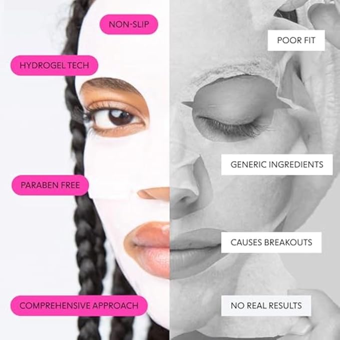 LOOPS DOUBLE TAKE - Glow Hydrogel Face Masks - Calms and Soothes Skin - Refine Pores and Smooth for a Flawless Face - Hydrating Skin Mask Face Mask Leaves You Refreshed and Loumonus, 5pc