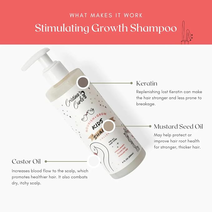 Cristina's Curls Kids Shampoo And Deep Conditioner Set – Gentle Cleanse And Detangling Slip