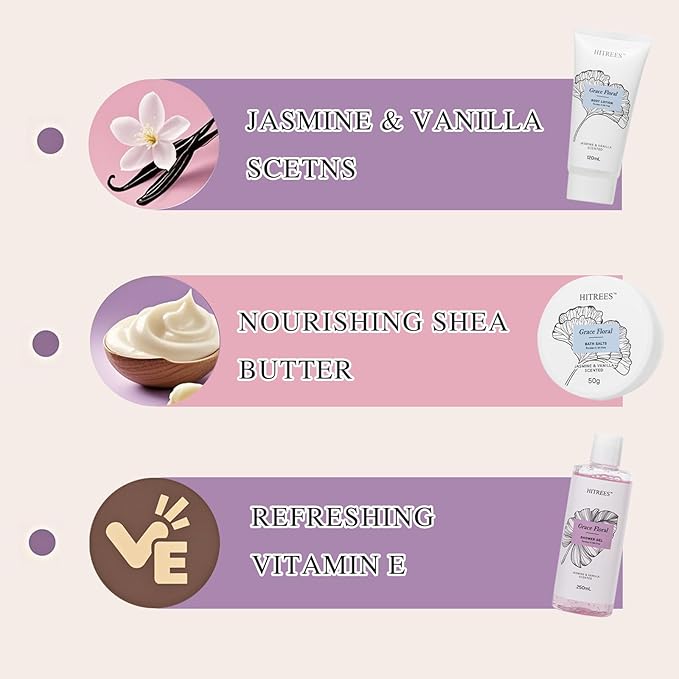 Birthday Gifts for Women Christmas Birthday Self Skin Care Set for Women, 4Pcs Spa Kit Gifts for Bath Spa Exfoliating & Hydrating Body Care Travel Set, Nourishing Skin Care Perfect Holiday Gift