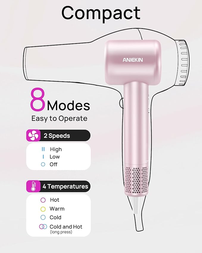 Hair Dryer, High-Speed Ionic Low Noise Blow Dryer for Fast Drying, Birthday Christmas Gifts for Women Men Mom Dad, Thermo-Control Quiet Compact Hair Blow Dryer for Travel Salon, Babypink