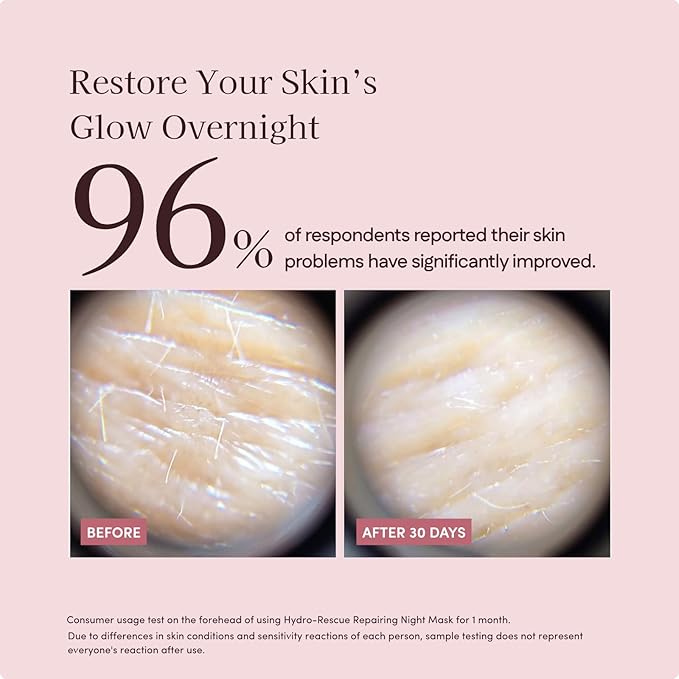 Botanic Pretti5 Hydro-Rescue Repairing Night Mask 100g Jumbo Size — a Nighttime Ritual for Softer, Plumper & Deeply Nourished Skin