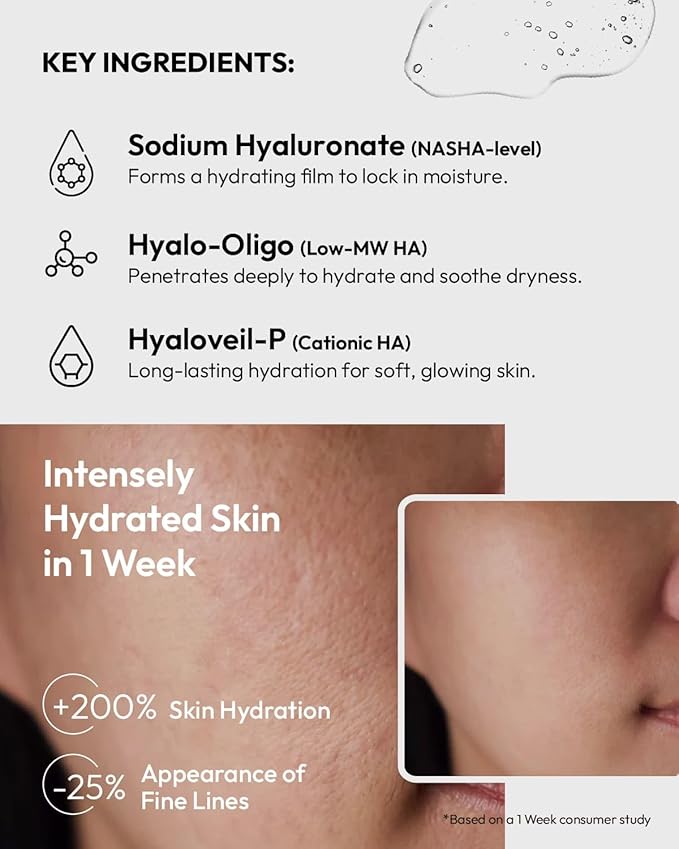 Hyaluronic Acid Serum - Dermatologist Developed for Weightless Hydration - Hyaluronic Acid 2% & Na-PCA 1% Serum For All Skin Types - 1 Fl Oz