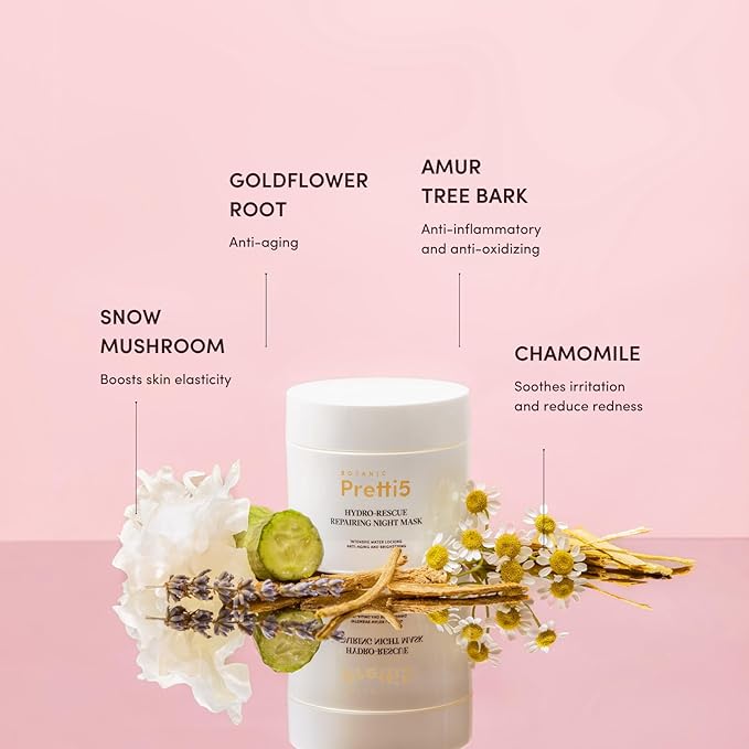Botanic Pretti5 Hydro-Rescue Repairing Night Mask 100g Jumbo Size — a Nighttime Ritual for Softer, Plumper & Deeply Nourished Skin