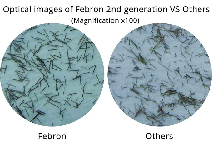 FEBRON Hair Fibers For Thinning Hair For Women & Men Hair Loss Concealer Hair Powder Volumizing Based 100% Undetectable & Natural - Bald Spots Filler (30 Gram, Light COOL Brown)