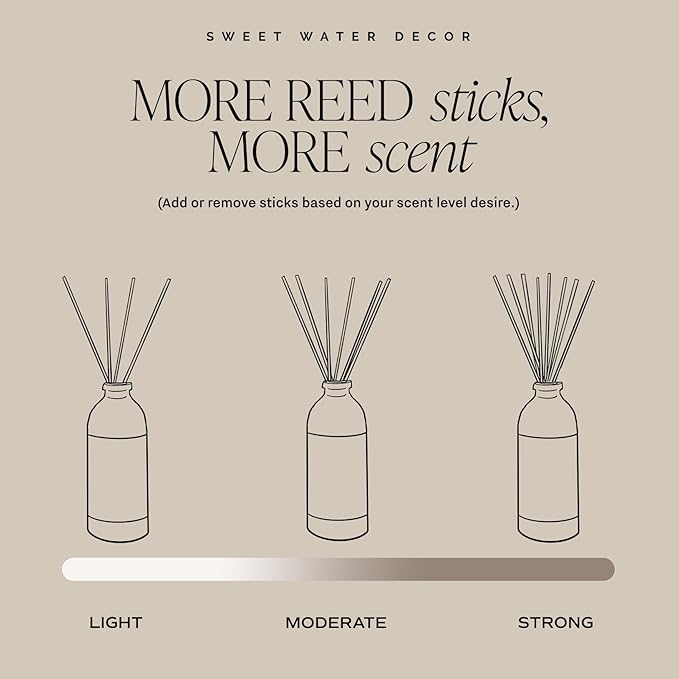 Sweet Water Decor Weekend Reed Diffuser – Room Decor Aesthetic with Long-Lasting Premium Fragrance of Citrus, Sage, Lavender, Amber, Tonka Bean for 4 Months – Ideal for Aromatherapy and Home Decor