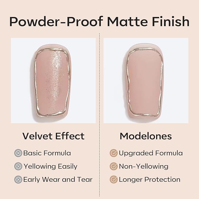 modelones 2PCS Matte Gel Top Coat Chrome Proof, Powder-Resistant No Wipe Velvet Finish Clear Gel Polish For Nail Art Painting Chrome Isolation Long Lasting DIY U V Manicure Winter Xmas Gift for Women