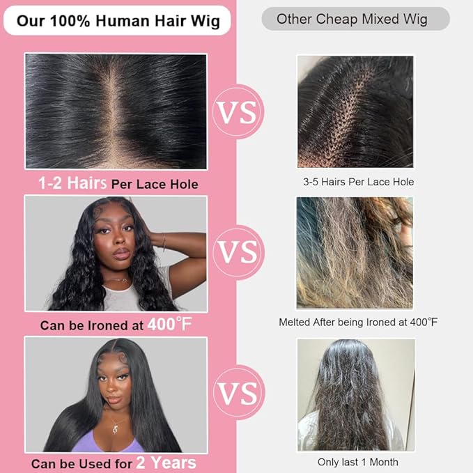 ALI PANDA (2-YEAR Life, 250g, 250% Density 6x4 Wear and Go Wig,100% Human Hair, Skinlike HD Glueless Closure Wigs Human Hair Pre Plucked Pre Cut, (0.1mm Ultra-Thin HD Lace), Middle Part 26 Inch