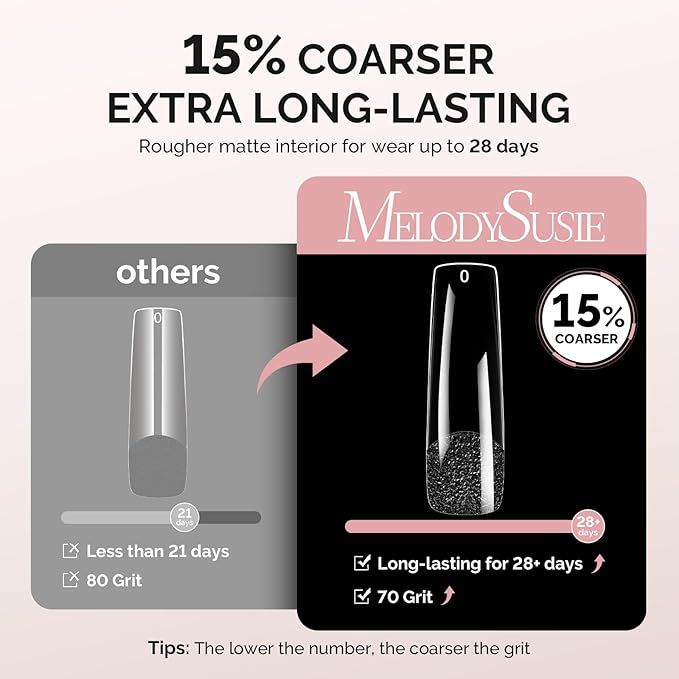 MelodySusie Long Square X Nail Tips - 288Pcs 12Sizes Clear Acrylic, Half Matte Full Cover Press on Nails for DIY Extension & Salon Use, Pre-Shaped for Long-Lasting Manicure