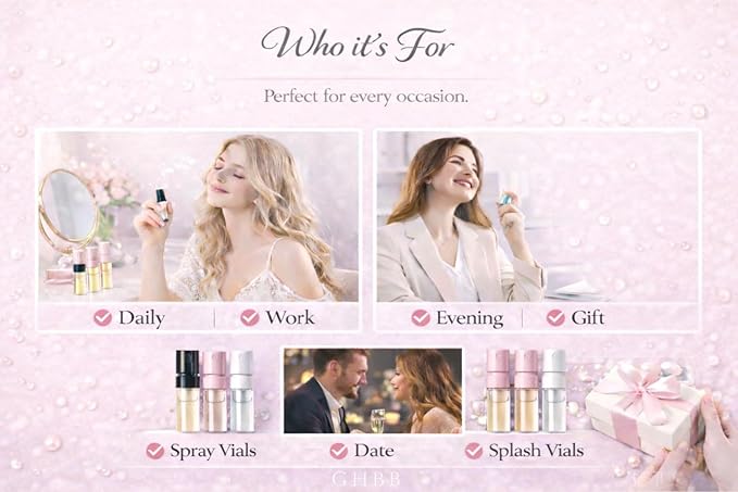 Women's Designer Perfume Sampler Lot Discovery Set x 12 Sample Vials - High End Fragrance Samples for Women, 12 Piece Set
