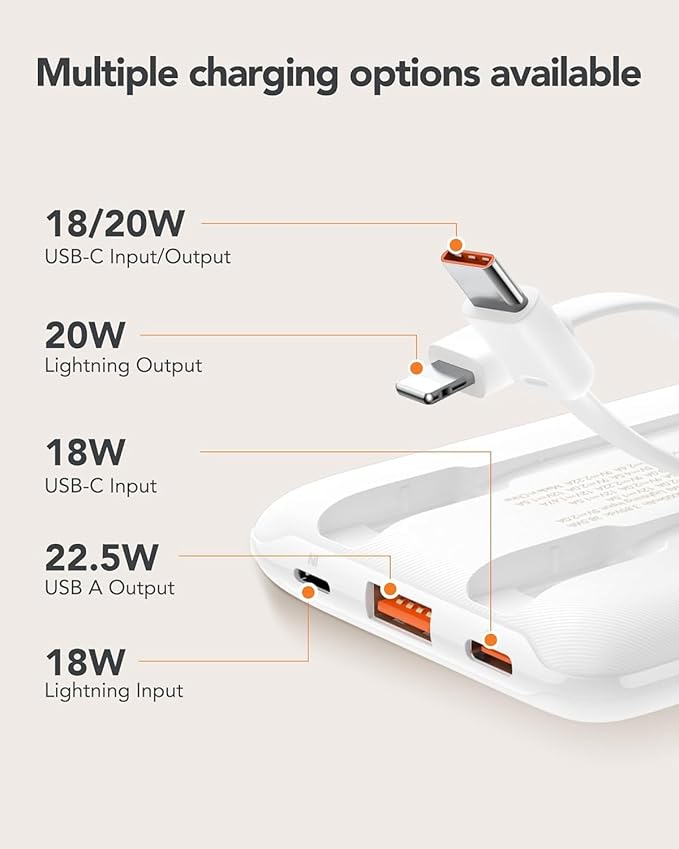 Mini Portable Charger with Built-in Cables 22.5W Fast Charging Power Bank USB-C Small Battery Pack 10000mAh Travel Essential Slim Battery for iPhone 17/16/15/14, Samsung 25/24, and More