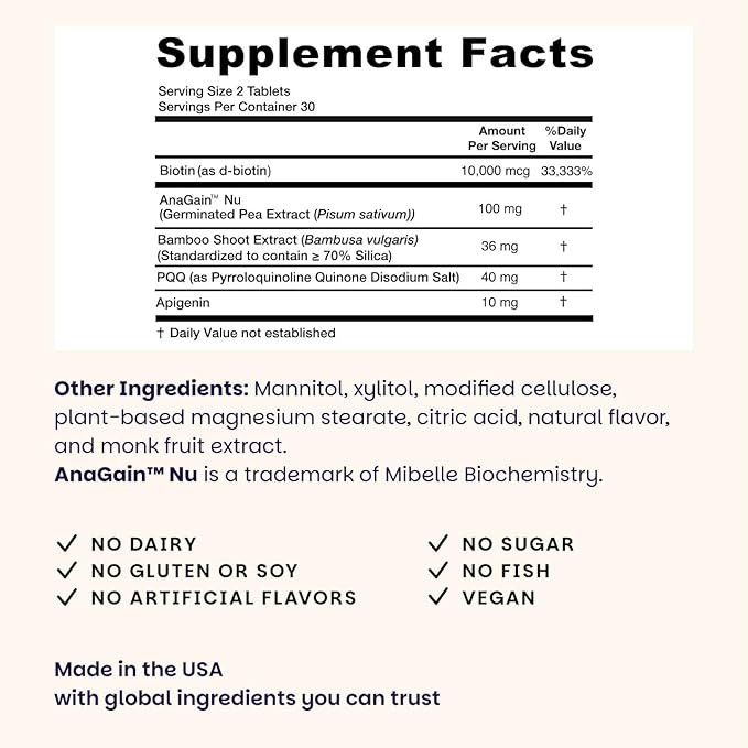 EZ Melts Hair Health Complete - Hair Supplement to Support Strength & Growth - Includes AnaGain Nu, Biotin, Apigenin, Bambo Silica & More - 2 Pack